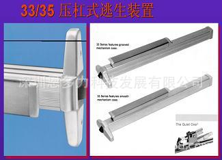 ��ӦVON-DUPRIN��Ű���35A�����Ƹ�����ANSI A156.3һ����׼��