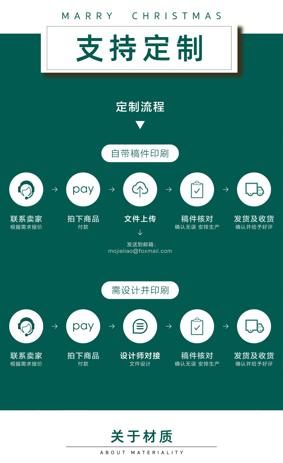 圣诞贺卡 补充-06