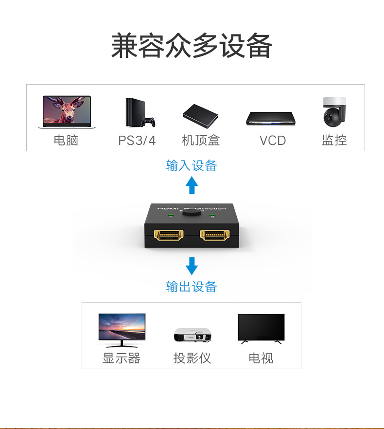 二进一出AB切换器 (9)