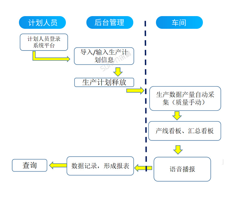 A-卖点_11.png