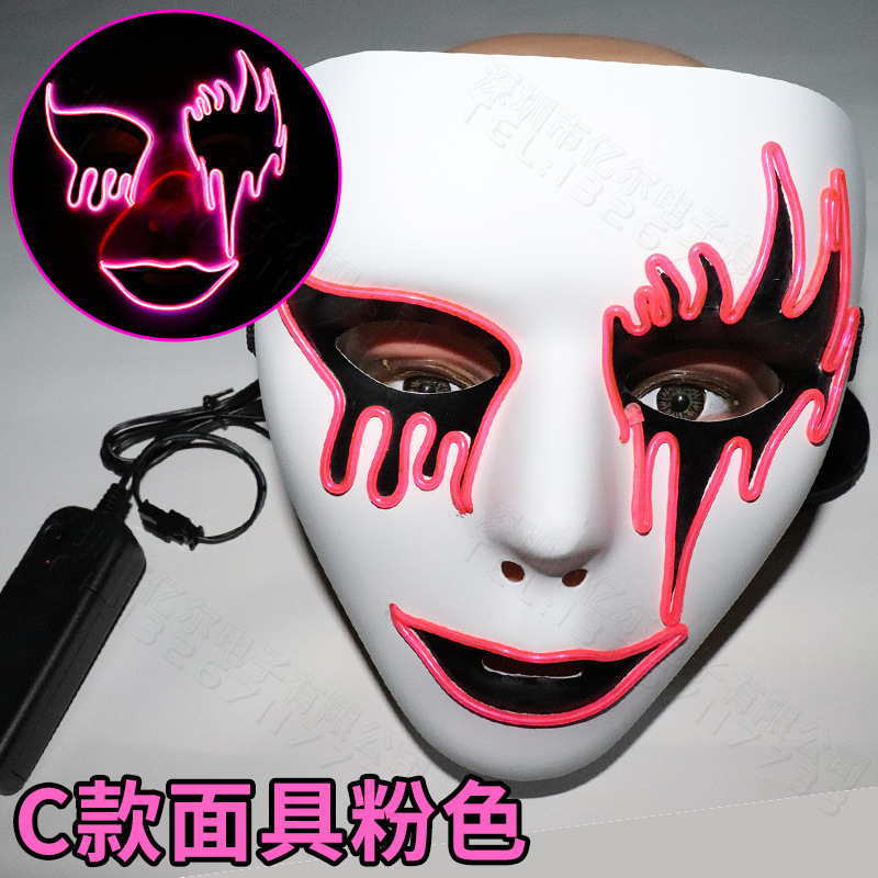 Glossy mask