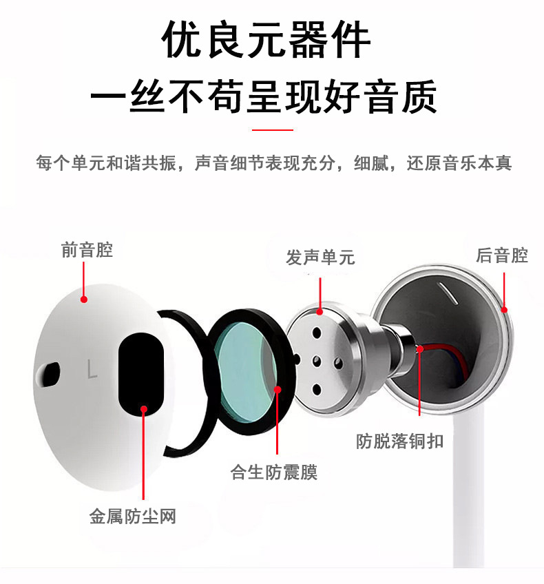 苹果7有线直插耳机安卓华为type-c线控蓝牙耳机适用iPhone13详情8
