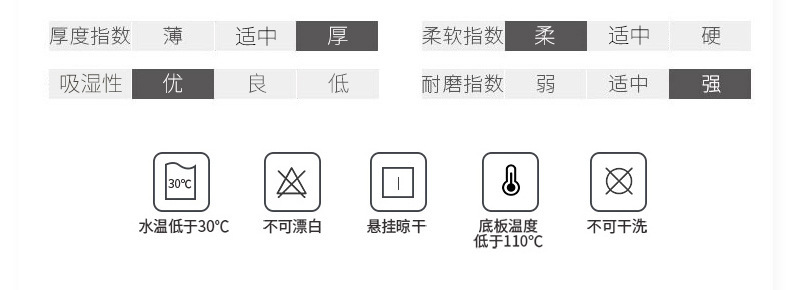 13000934204_1642335075