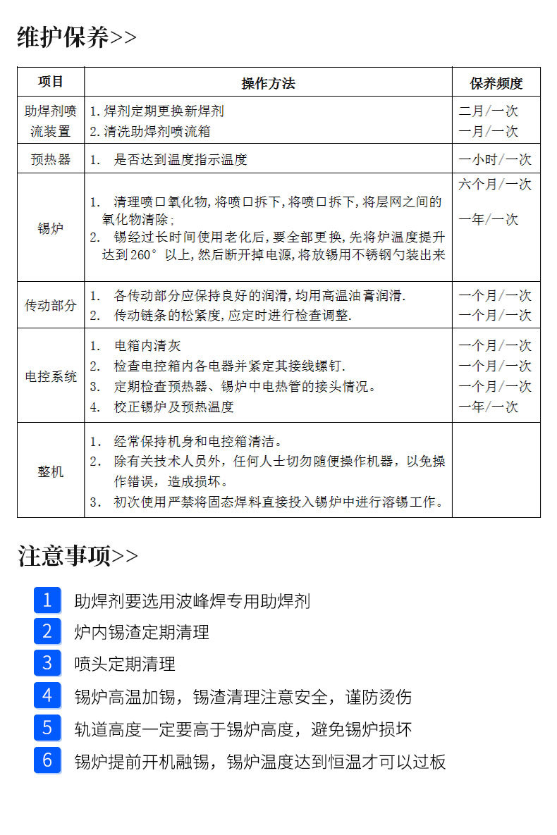 波峰焊详情页_18