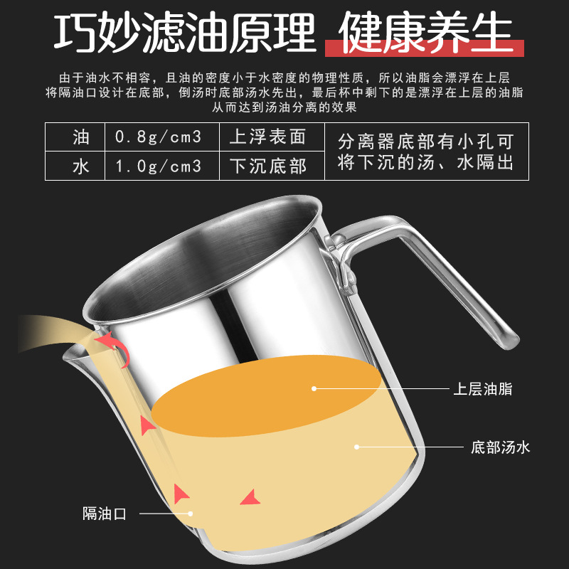 304 Stainless Steel Oil-Removal Pot: A Must-Have Tool for Soup Drinking & Postpartum Care—Perfect for Kitchen Use, Designed to Remove and Separate Oil from Broths