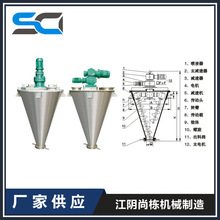 pϙC FλϙC wɷ۔C ɰ͑Ҫ