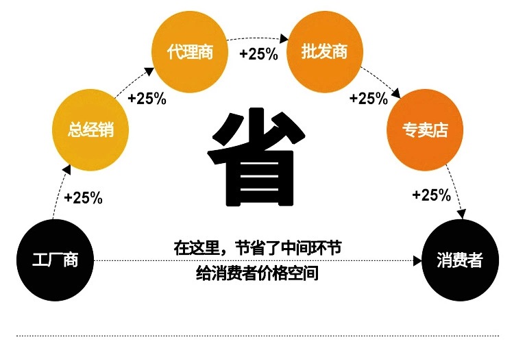 MINI筋膜枪女士创意口袋机便携经络按摩仪电动保健器材迷你筋膜枪详情31