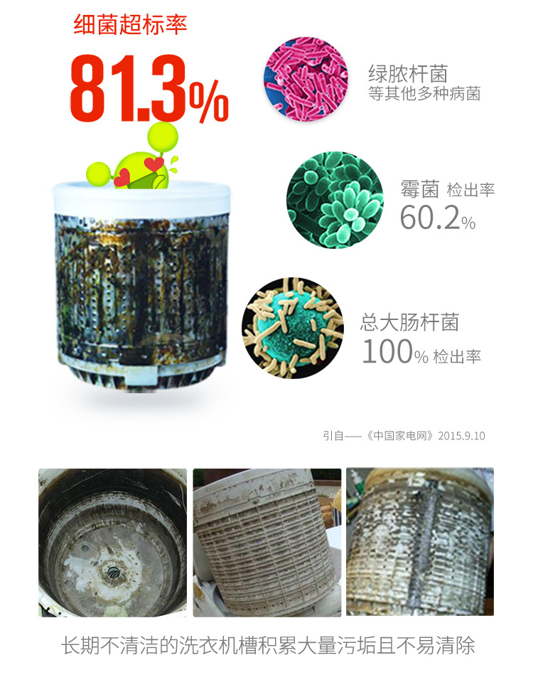 O1CN01aChU8T1ycqWcntdfM_!!7929