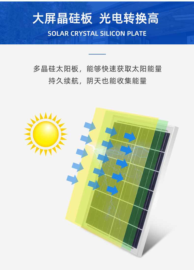 Source power details page_07
