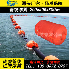 �S�ҹ���ɳ�ܵ��迣�r�۾��|�ܵ���Ͳ���w���Ӹ���Ͱˮ�վ��