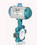 InterApp气动蝶阀，InterApp执行器，InterApp球阀InterApp截止阀