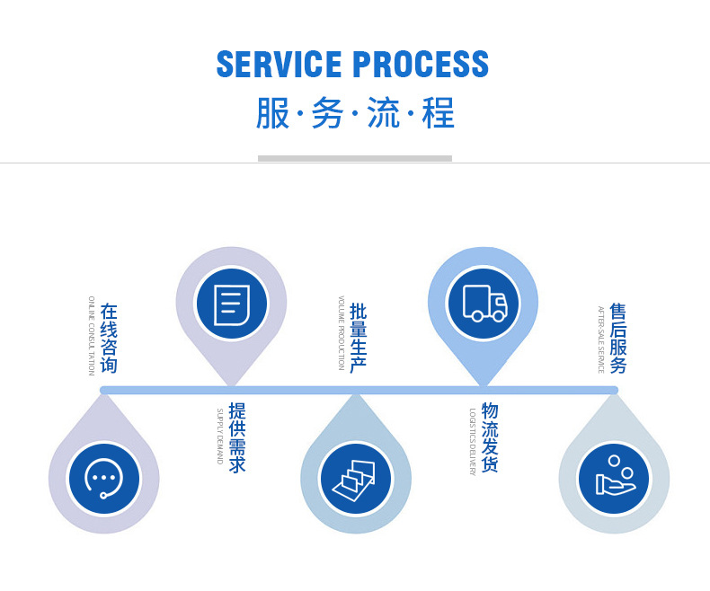 摩迩特详情页_10