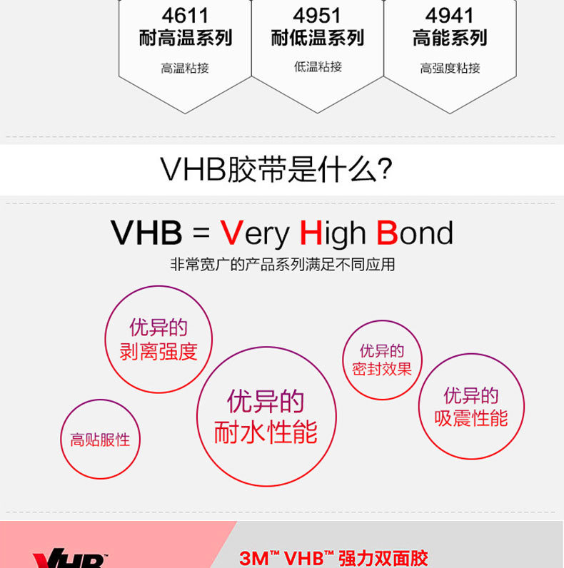 3m乐桥专卖店3m4910高粘VHB透明双面胶耐温防水无痕_