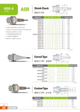 供应台湾安威ASR热缩刀柄安威ASR烧结式刀柄HSK63A-ASR504-90