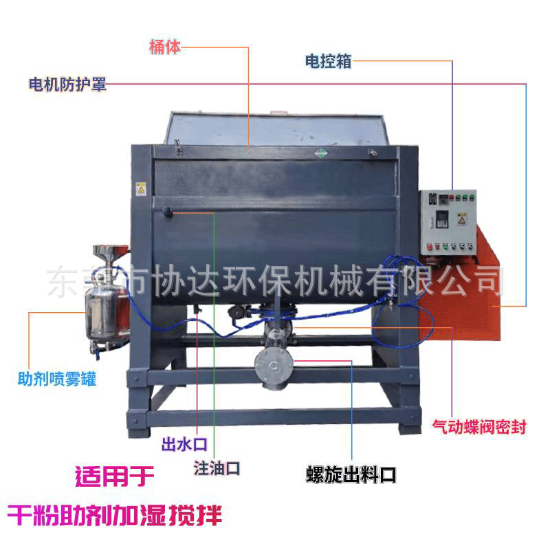 大型粉末加助剂喷雾搅拌机 1000L现货螺带粉体混料机食品机械设备