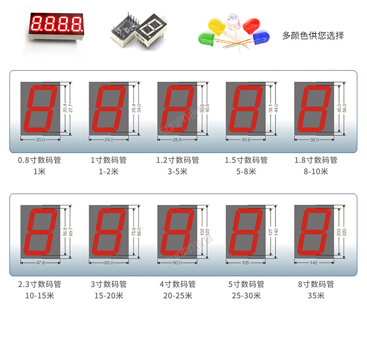 F-1-数码管尺寸_02.png