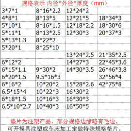 尼龙垫片加大加厚 塑胶塑料绝缘垫圈圆形平垫 M6M8M10M12M16M20mm