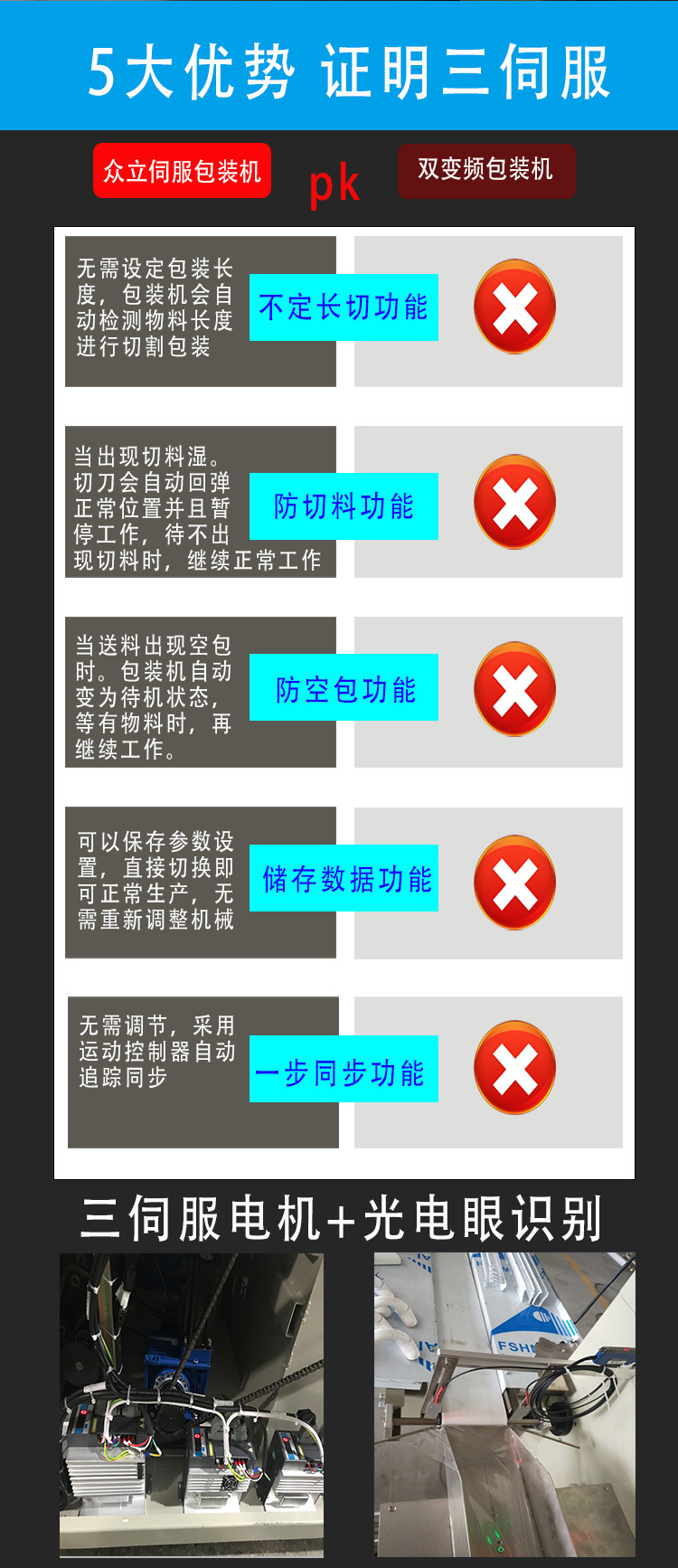 伺服機450X111_02.jpg