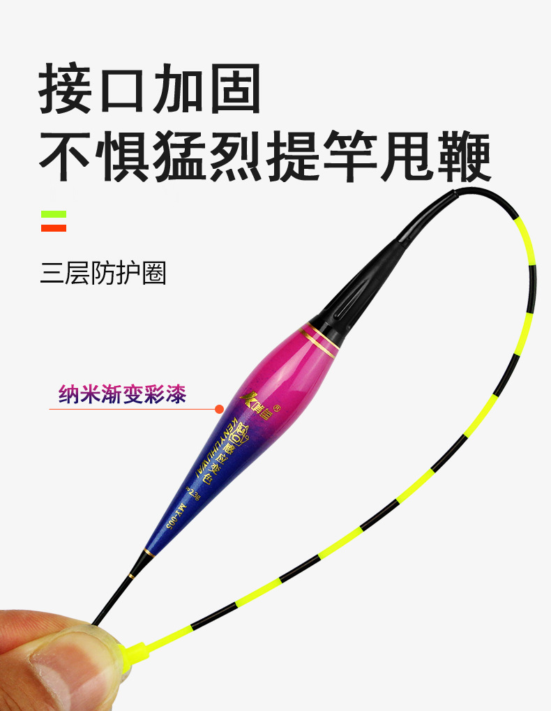 啃鱼——MY咬钩爆闪电子漂_09