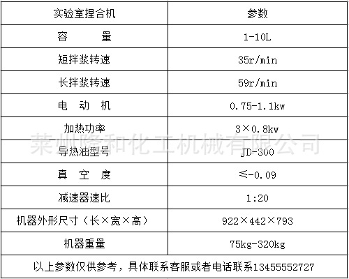 实验室捏合机参数1