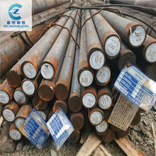 80#̼�ؽY��� �F؛���l80̖�A� �Cе����A����Ʒֱ�l