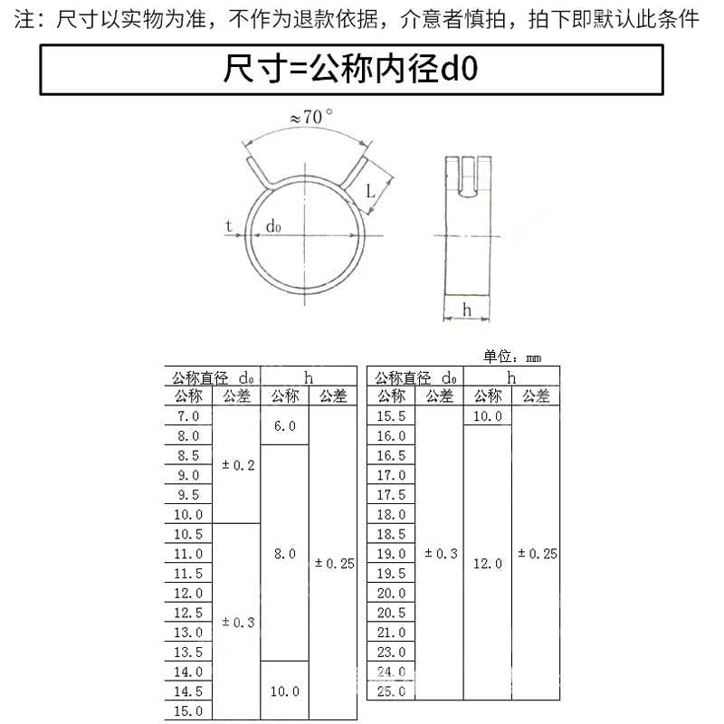 65锰钢弹性卡箍 钢带型环箍 手捏喉箍 水管卡箍 油管卡箍 Q673B-阿里巴巴