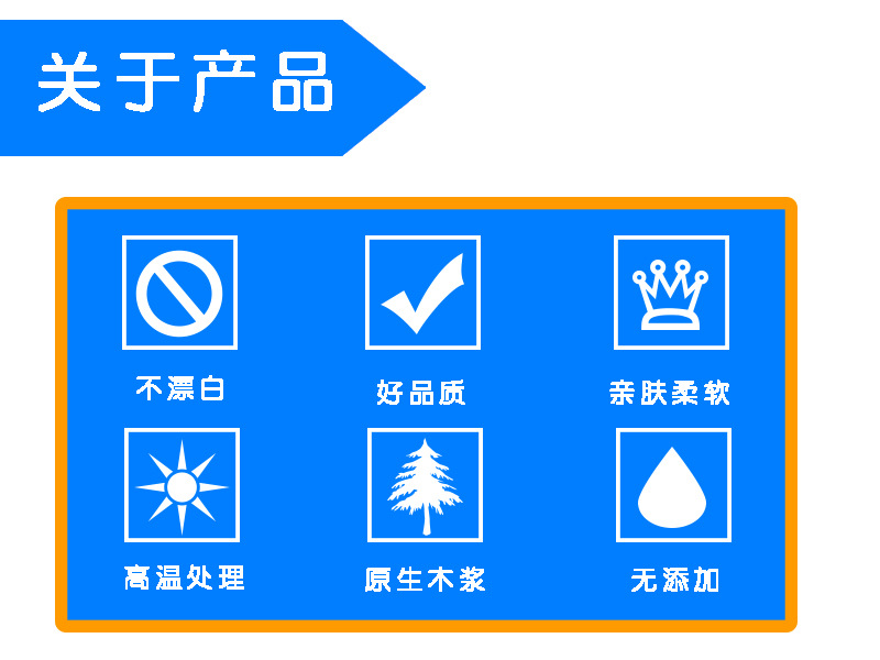 关于产品