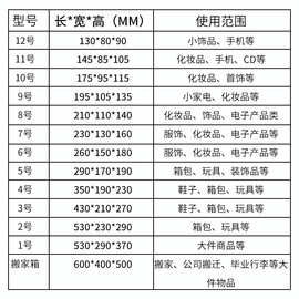 1-12号邮政快递纸箱 现货电商包装盒批发 快递打包小纸箱纸盒厂家