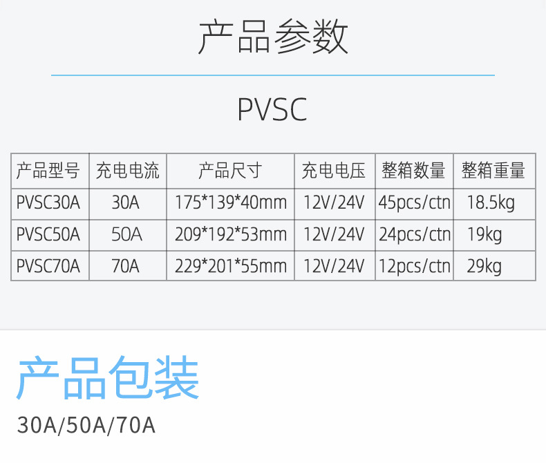 新爆款PWM太阳能控制器12V24V30A 50A 70A太阳能电池充放电控制器详情34