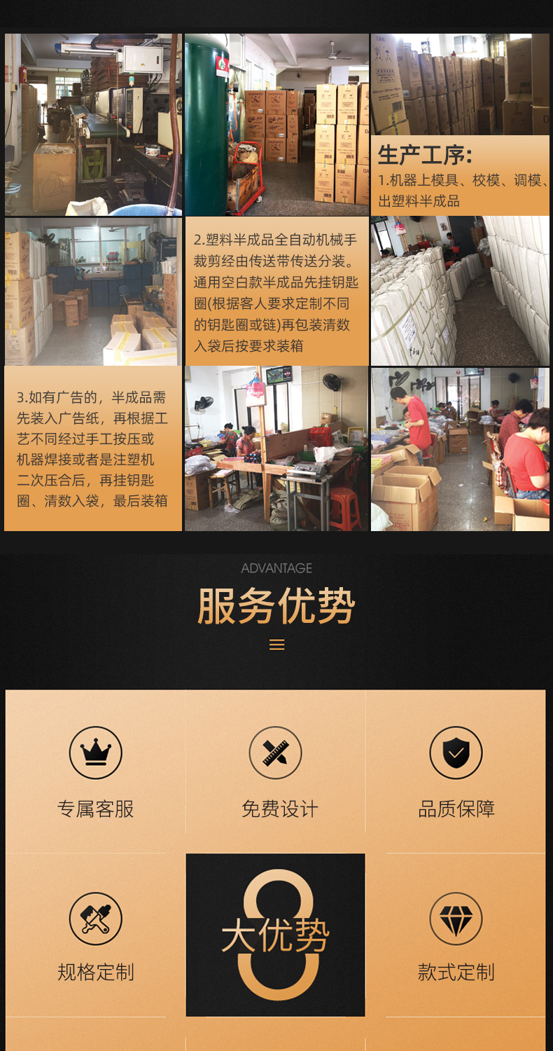 透明钥匙扣现货批发