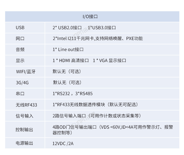 B-产品说明_03.png