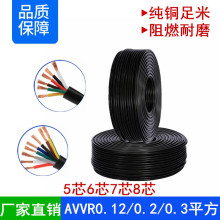 o~RVV AVVR5 6 7 8о*0.12 0.2 0.3ƽȼoԴ̖