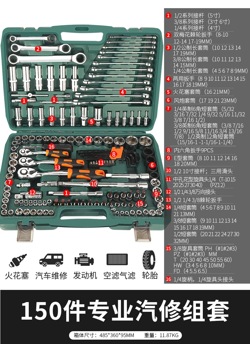 Universal wrench, gloves, fast set