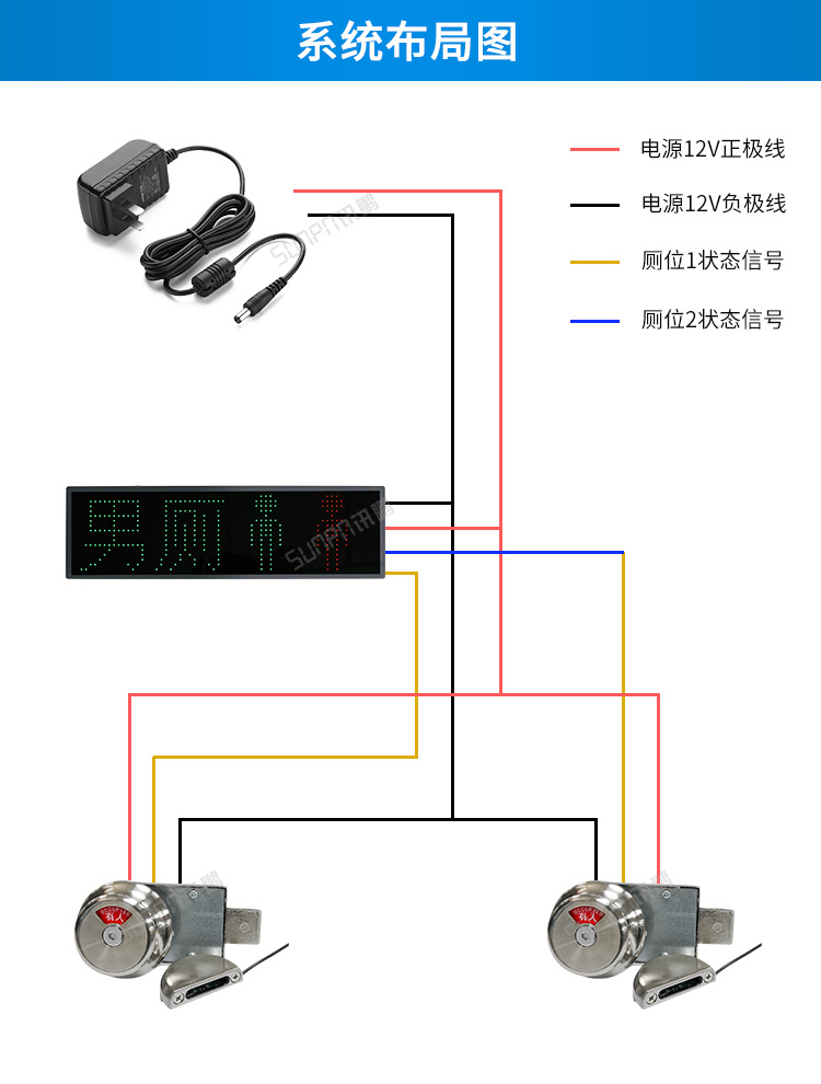 C1-系统布局图.png