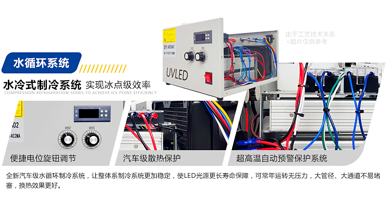 uvled固化灯紫外线定制水冷固化机uv打印油墨冷光源uv固化系统