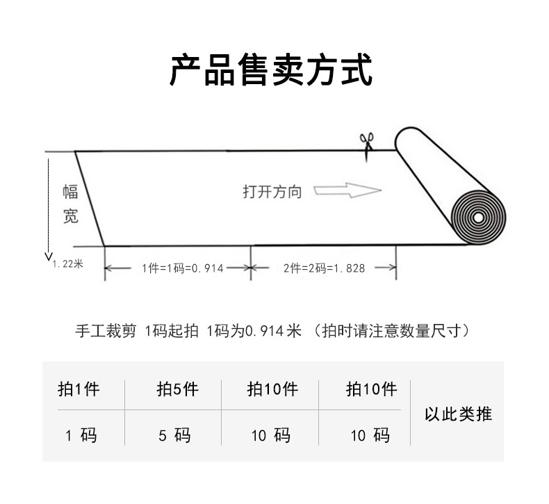 阿里PVC透明膜_10.jpg