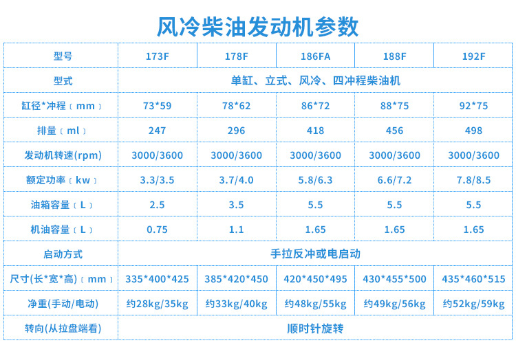 PDD柴油机详情页_01.jpg