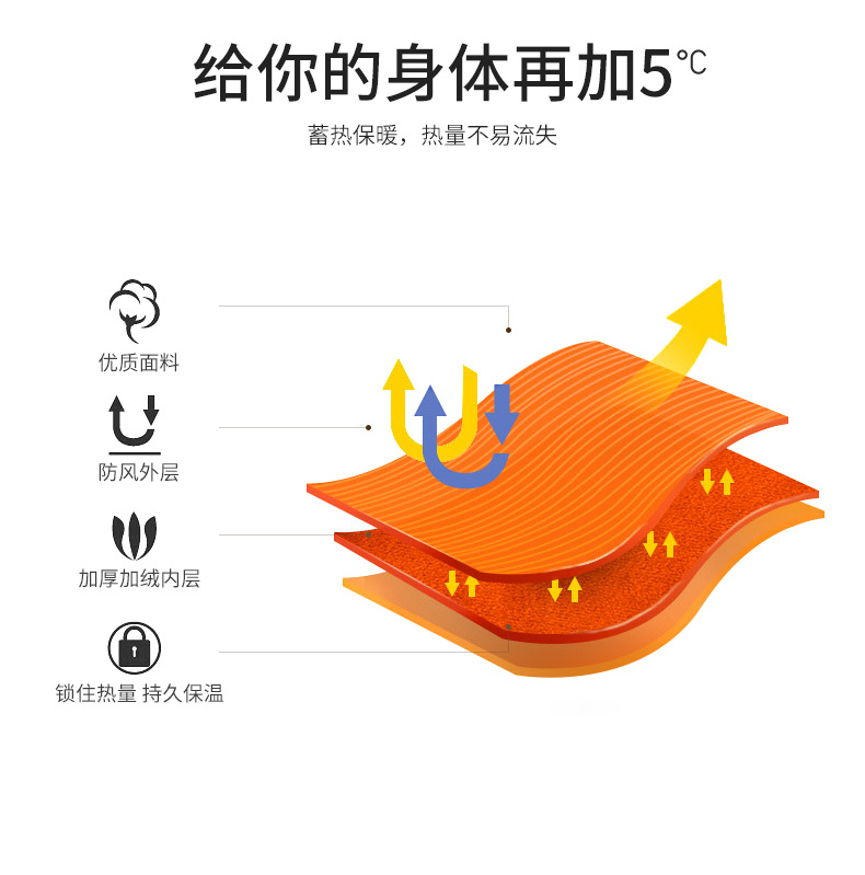 O1CN017unML322M8c2uNBeZ_!!2360