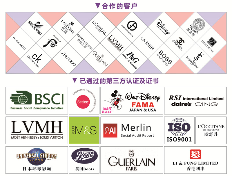 1688 公司实力 03_副本