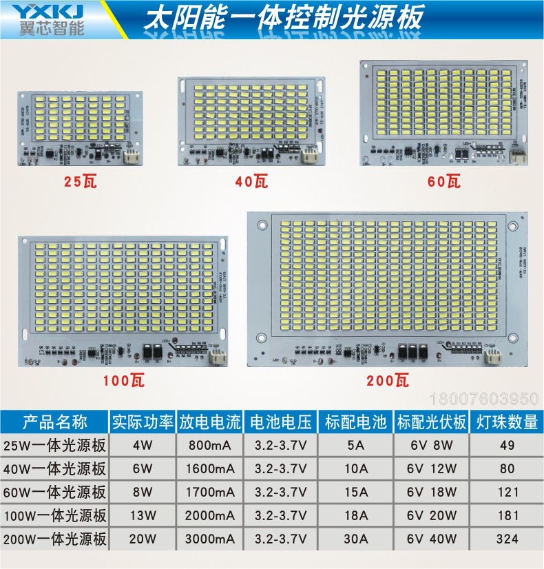 太阳能控制一体光源板1.jpg