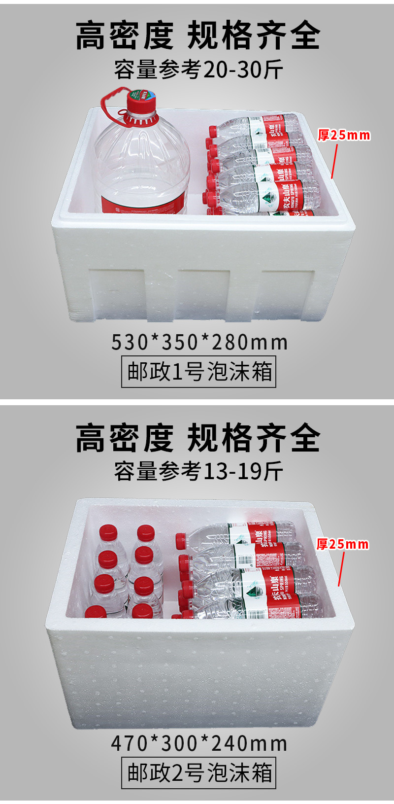 邮政泡沫箱1-8号详情页_03