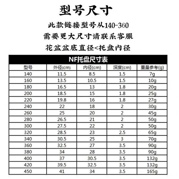O1CN0198DJlx2Iz67x4Bra8_!!2091