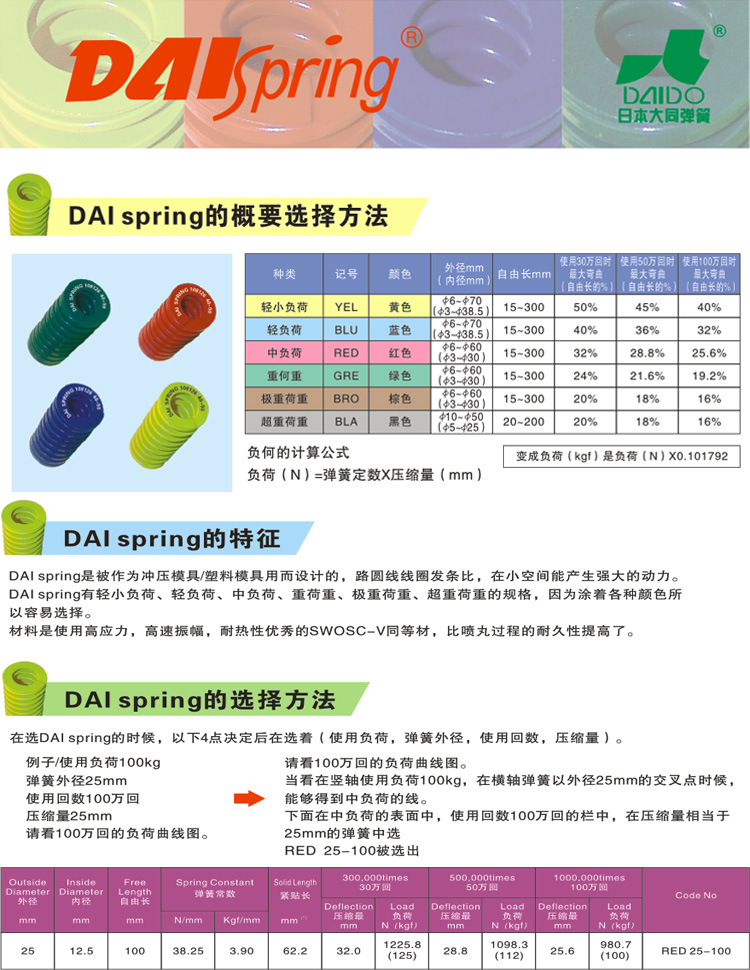日本大同模具弹簧RED红色中荷重 DAI SPRING矩形压缩扁线弹簧TM-阿里巴巴