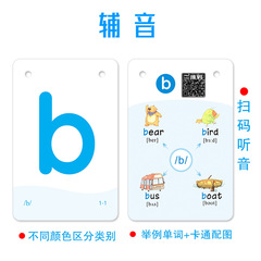 English natural phonics table calendar word cards phonics children's English spelling alphabet teaching aids