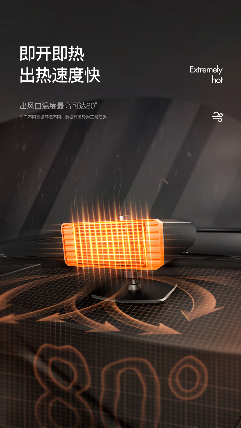 8（修改）