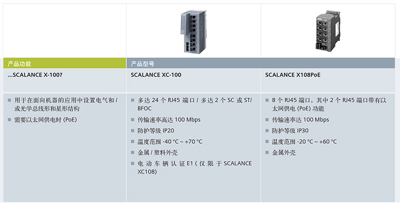 工业通讯3.jpg