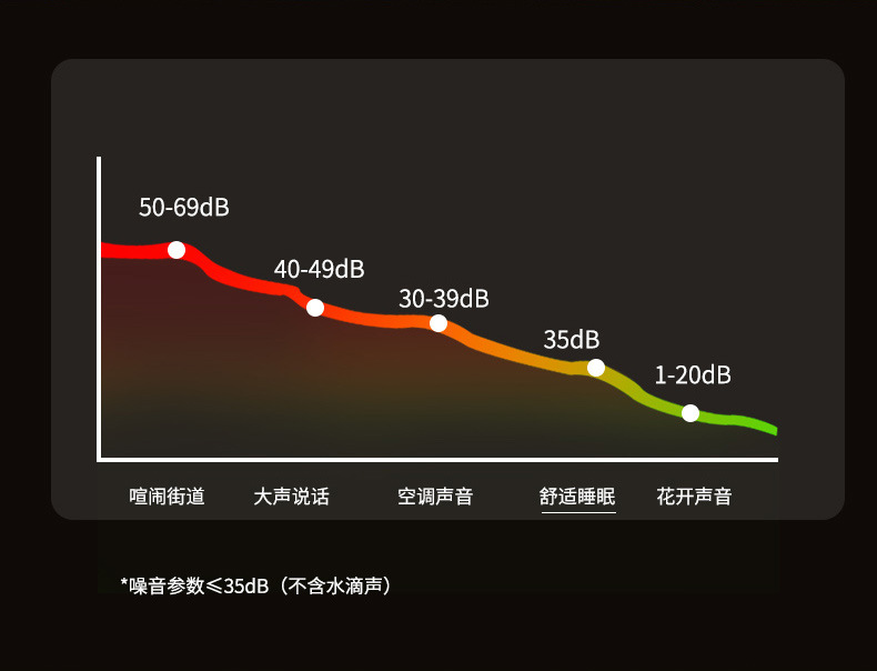 双喷加湿器-详情_17.jpg