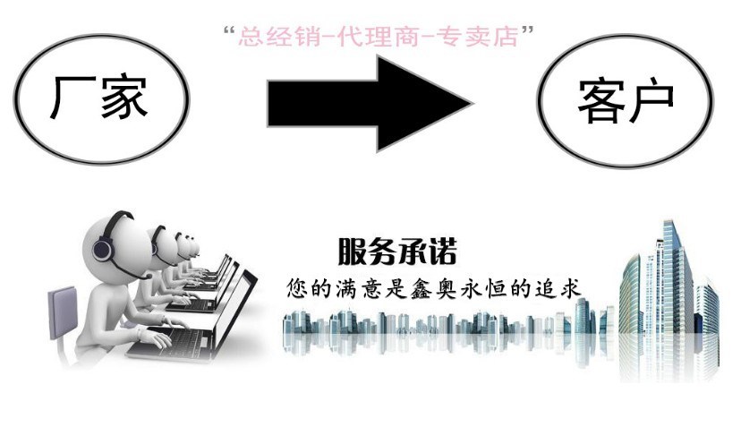 運(yùn)營(yíng)模式2