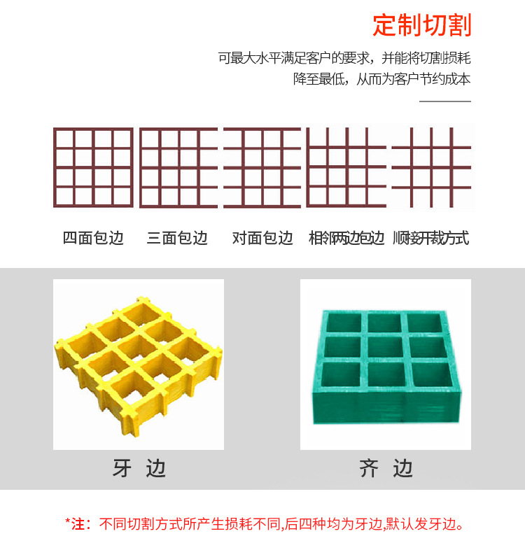 锦黄玻璃钢格栅详情页0611_07