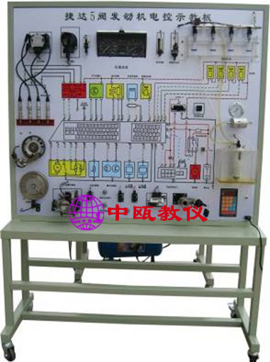 汽车实物电教板|SZJ-F59、捷达5阀电控发动机示教板|汽车教学设备